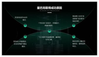 PPT頁面看起來總感覺怪怪的，用這5個方法拯救一下